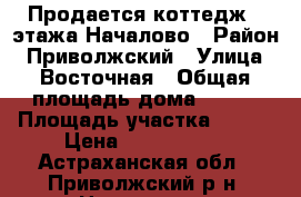 Продается коттедж 3 этажа Началово › Район ­ Приволжский › Улица ­ Восточная › Общая площадь дома ­ 200 › Площадь участка ­ 500 › Цена ­ 3 900 000 - Астраханская обл., Приволжский р-н, Началово с. Недвижимость » Дома, коттеджи, дачи продажа   